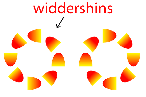 widdershins